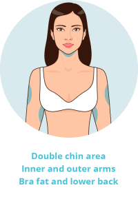 double chin area